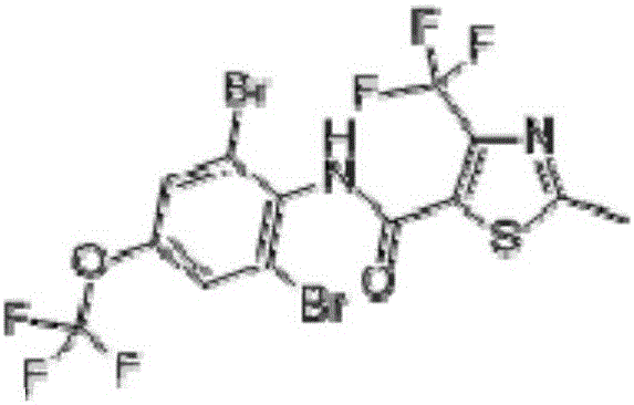 Bactericidal composition containing isopyrazam and tiadinil and application of bactericidal composition