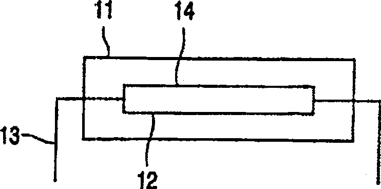 Programmable magnetic memory device FP-MRAM