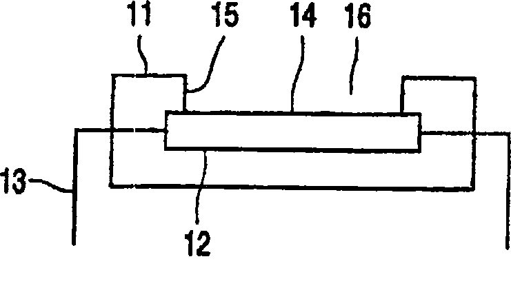 Programmable magnetic memory device FP-MRAM