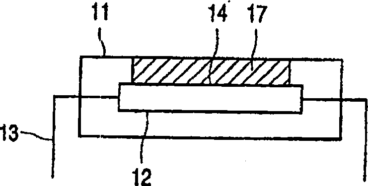 Programmable magnetic memory device FP-MRAM