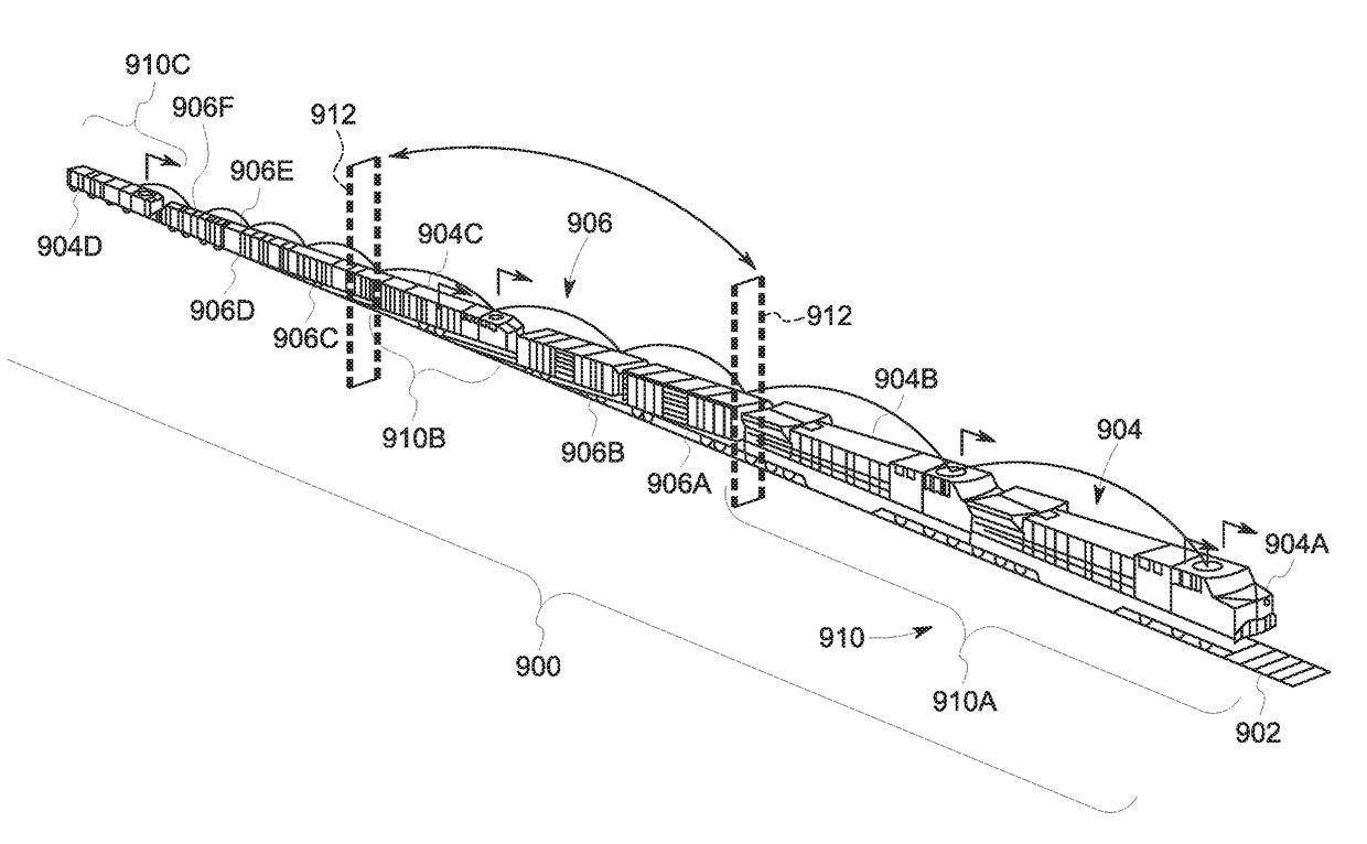 Vehicle convoy control system and method