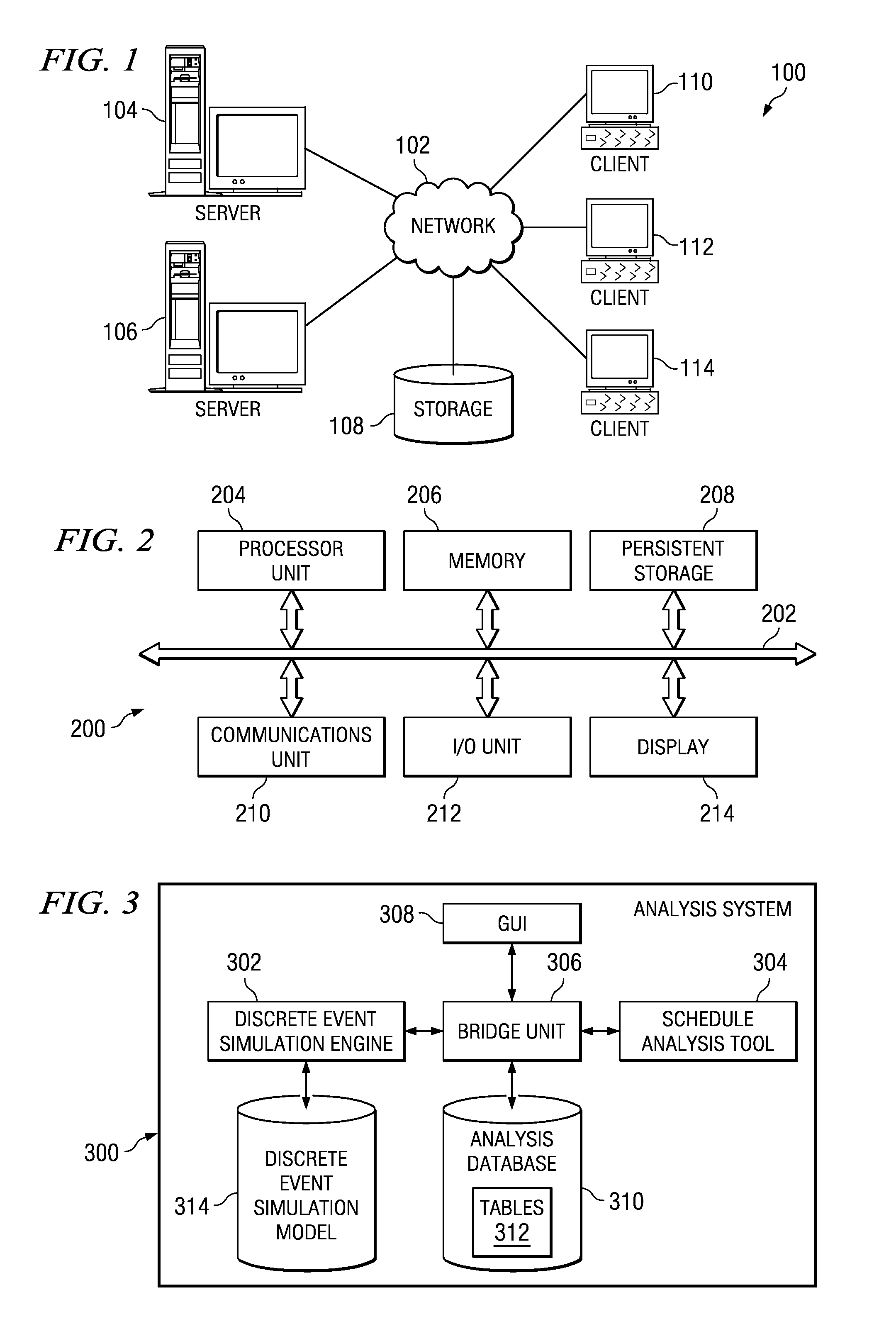 Discrete event simulation with constraint based scheduling analysis