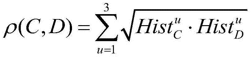 Computing method and system for crop disease index