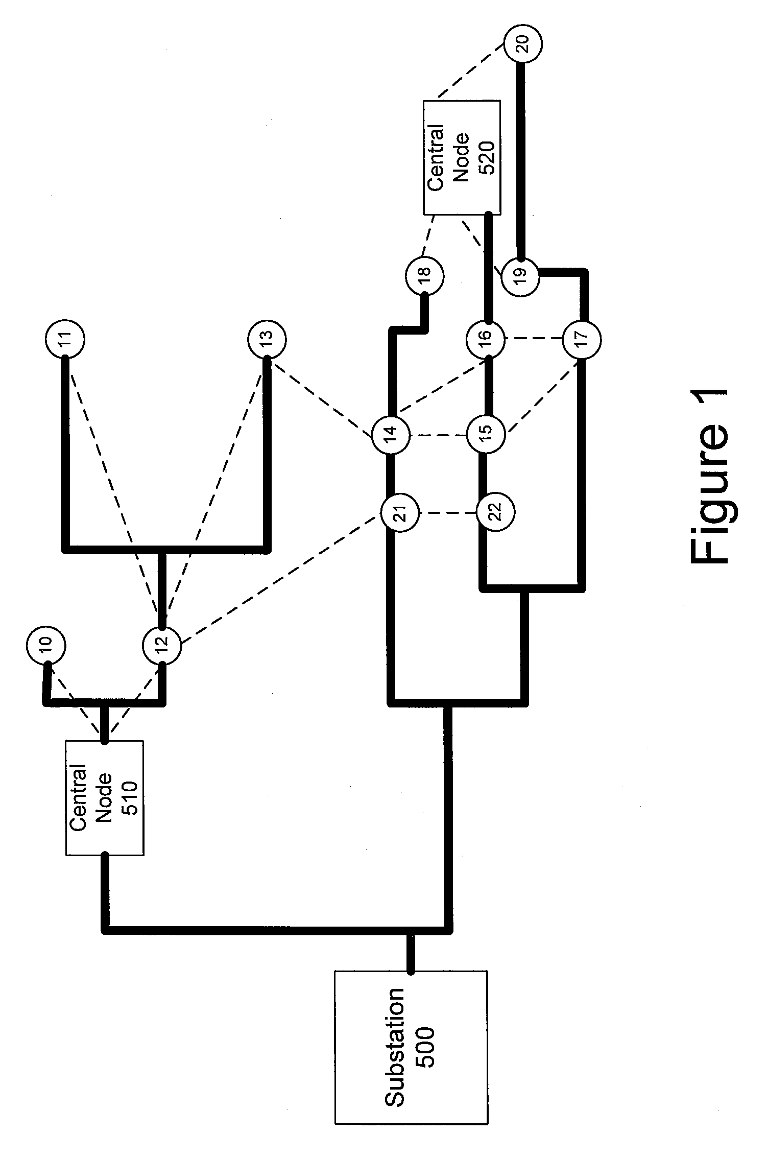 Power outage management and power support restoration for devices in a wireless network