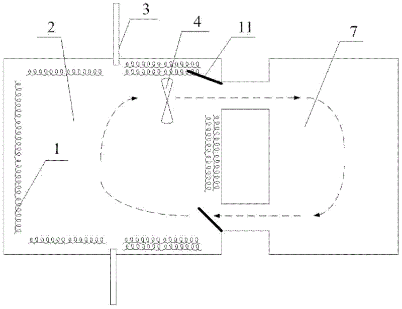 Multifunctional environmental test box and environmental test method and use thereof