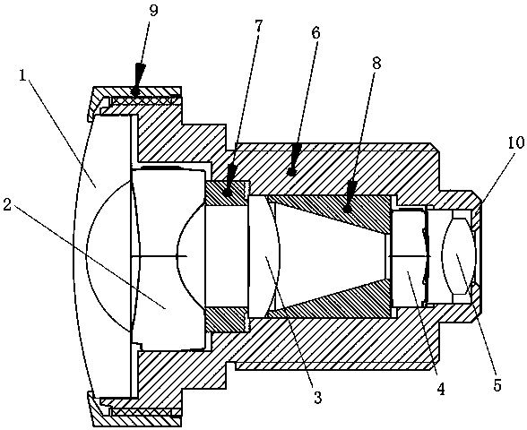 A high-resolution day and night fisheye lens and its focusing method