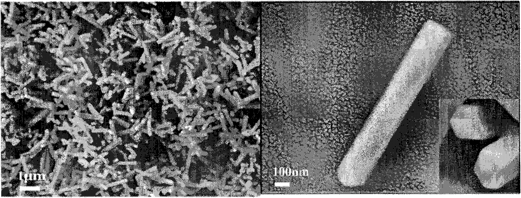 Preparation method of manganese sulfide nano material