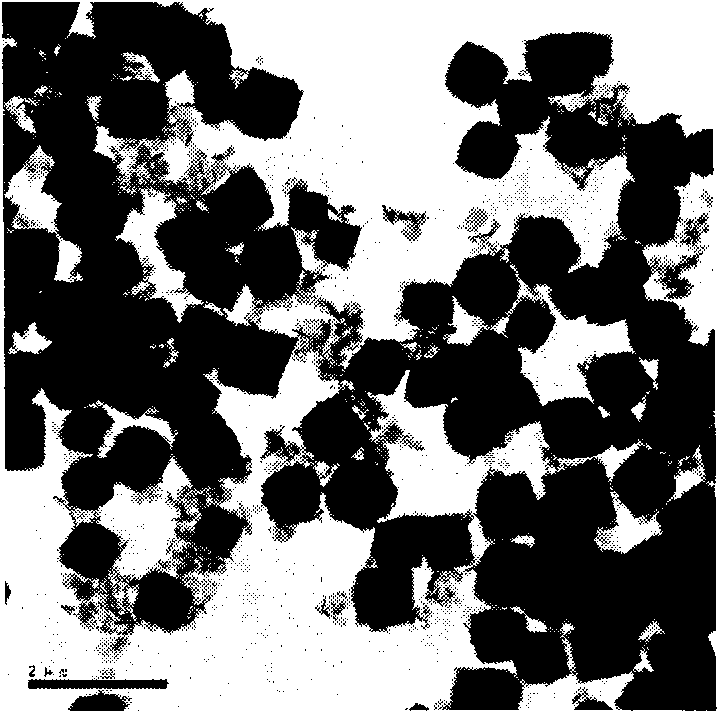 Preparation method of manganese sulfide nano material