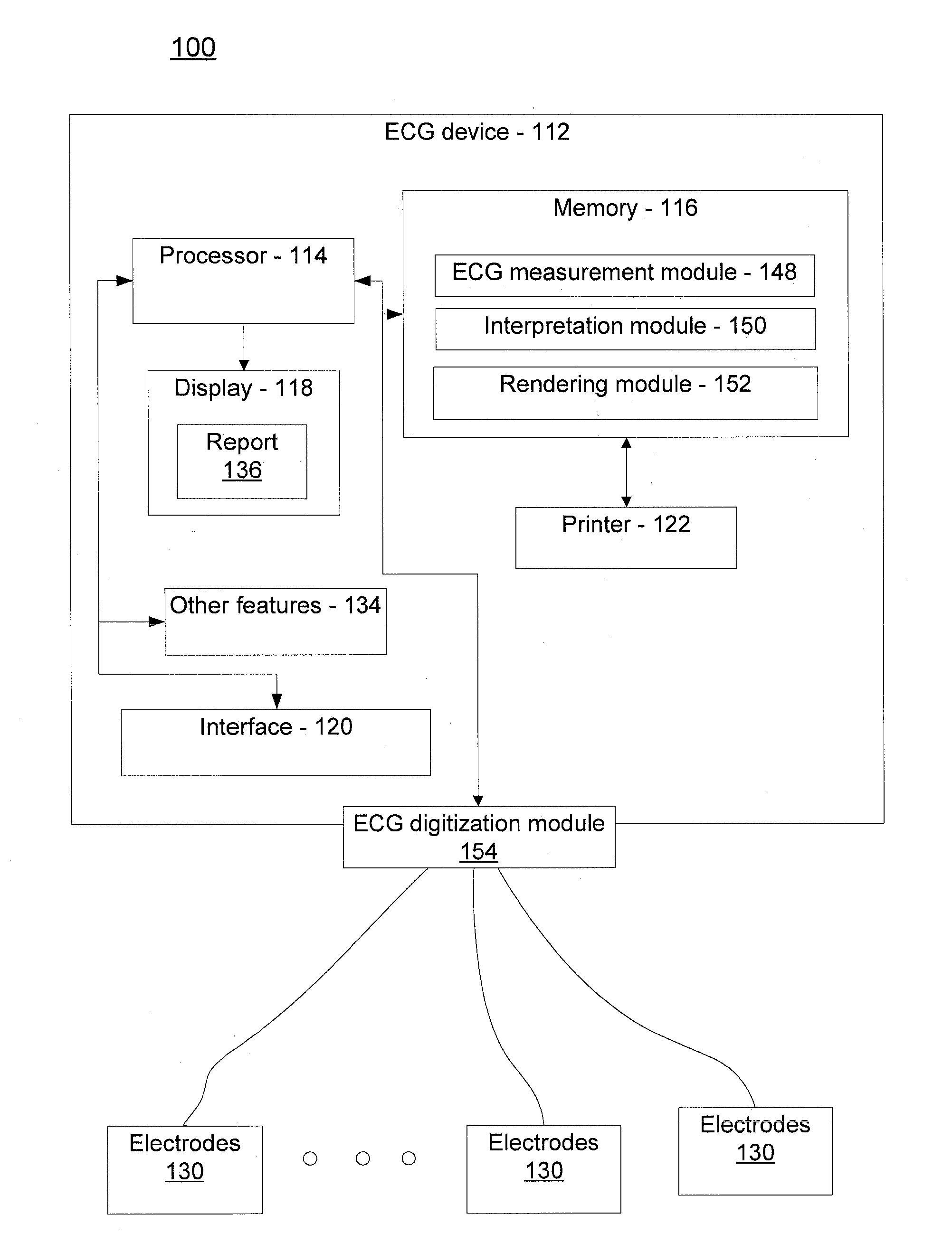 Diagnostic representation and interpretation of ECG leads on a digital display