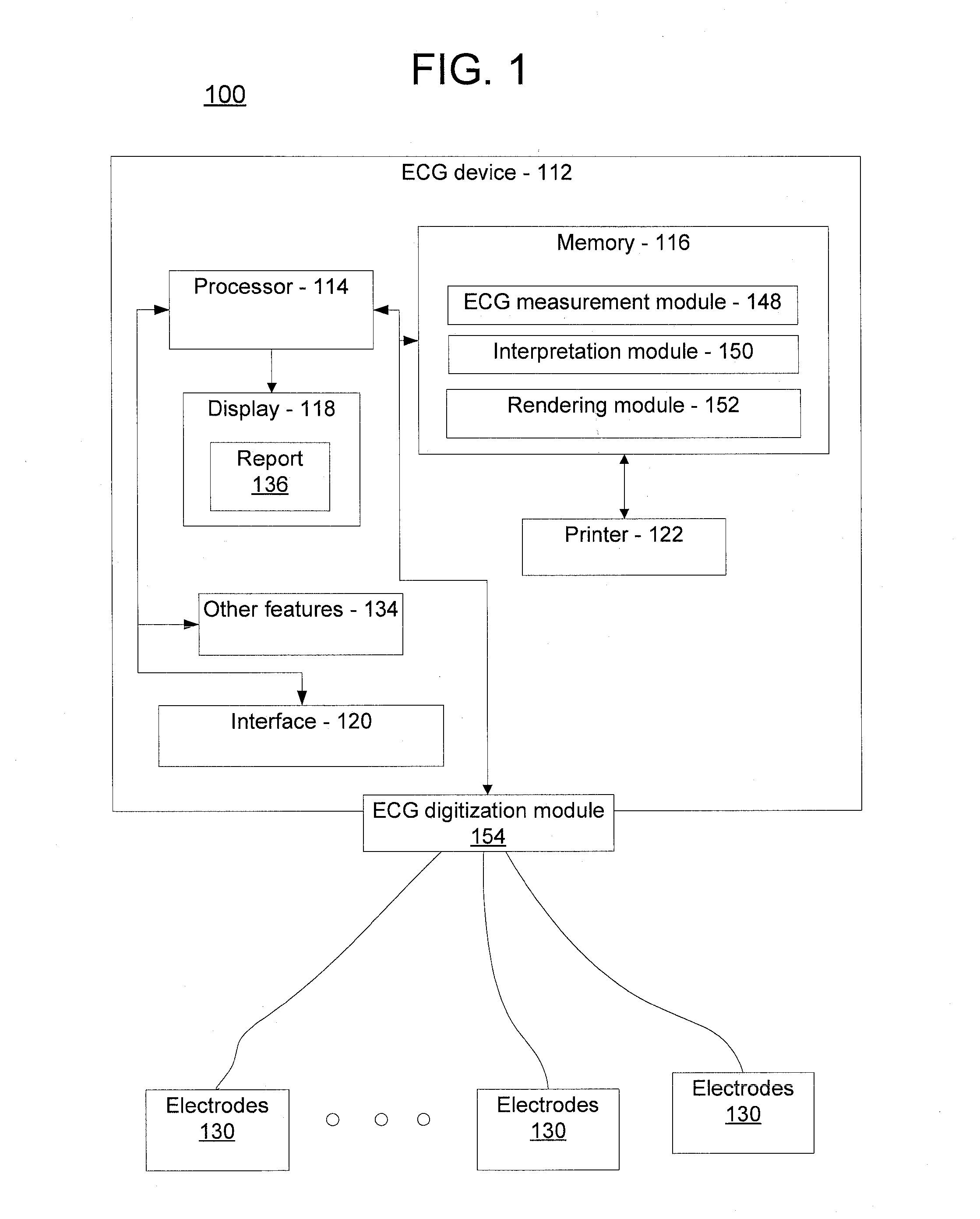 Diagnostic representation and interpretation of ECG leads on a digital display