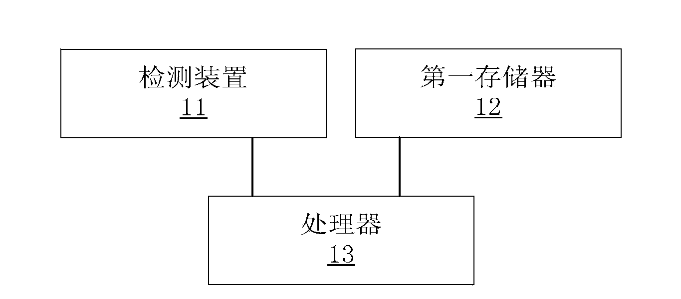 Device and method for detecting working state of oil press and oil press