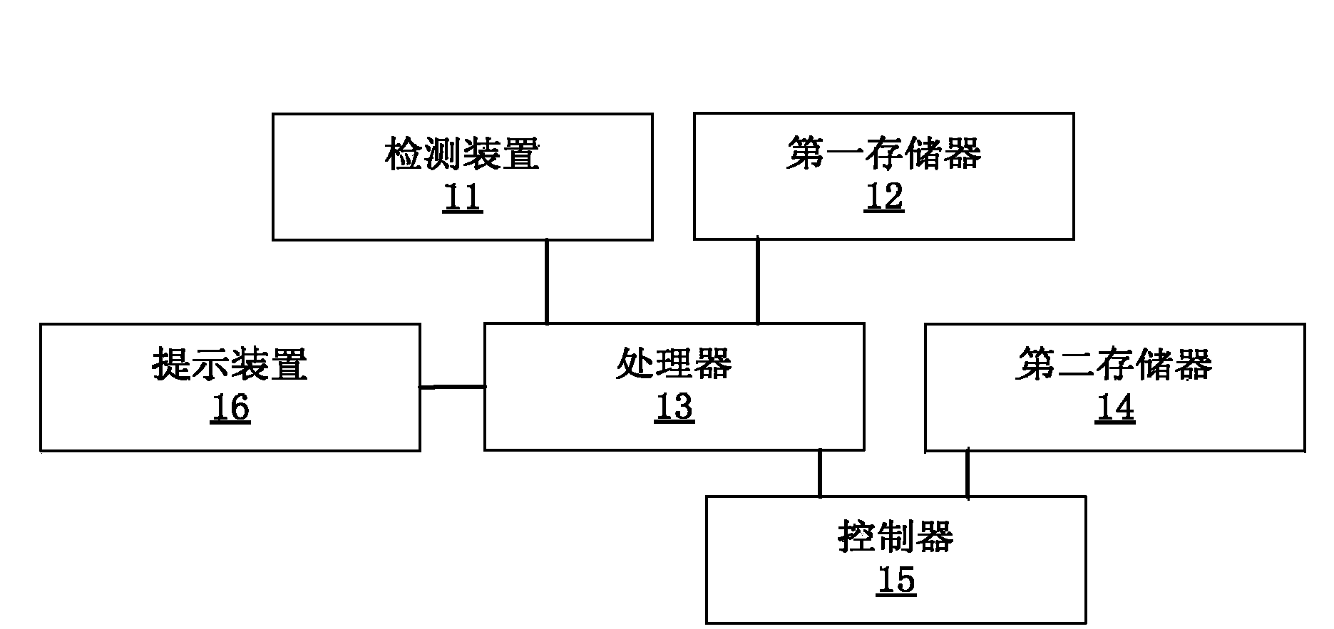 Device and method for detecting working state of oil press and oil press