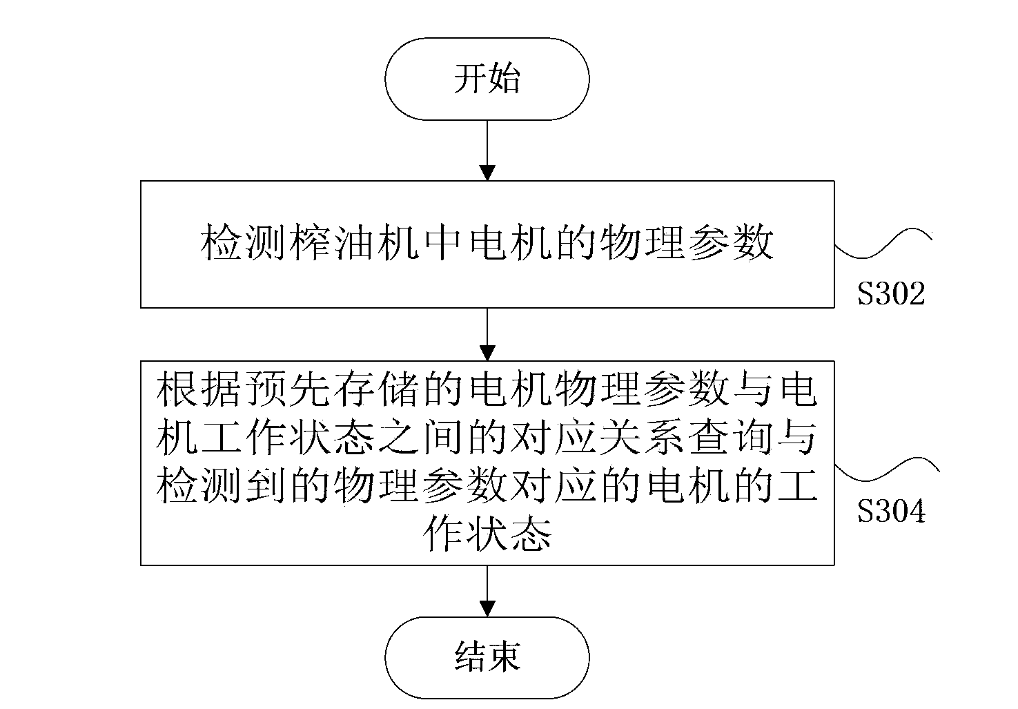 Device and method for detecting working state of oil press and oil press