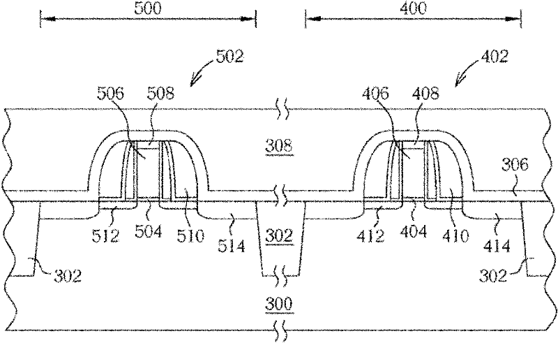 Manufacturing method of semiconductor element with metal gate