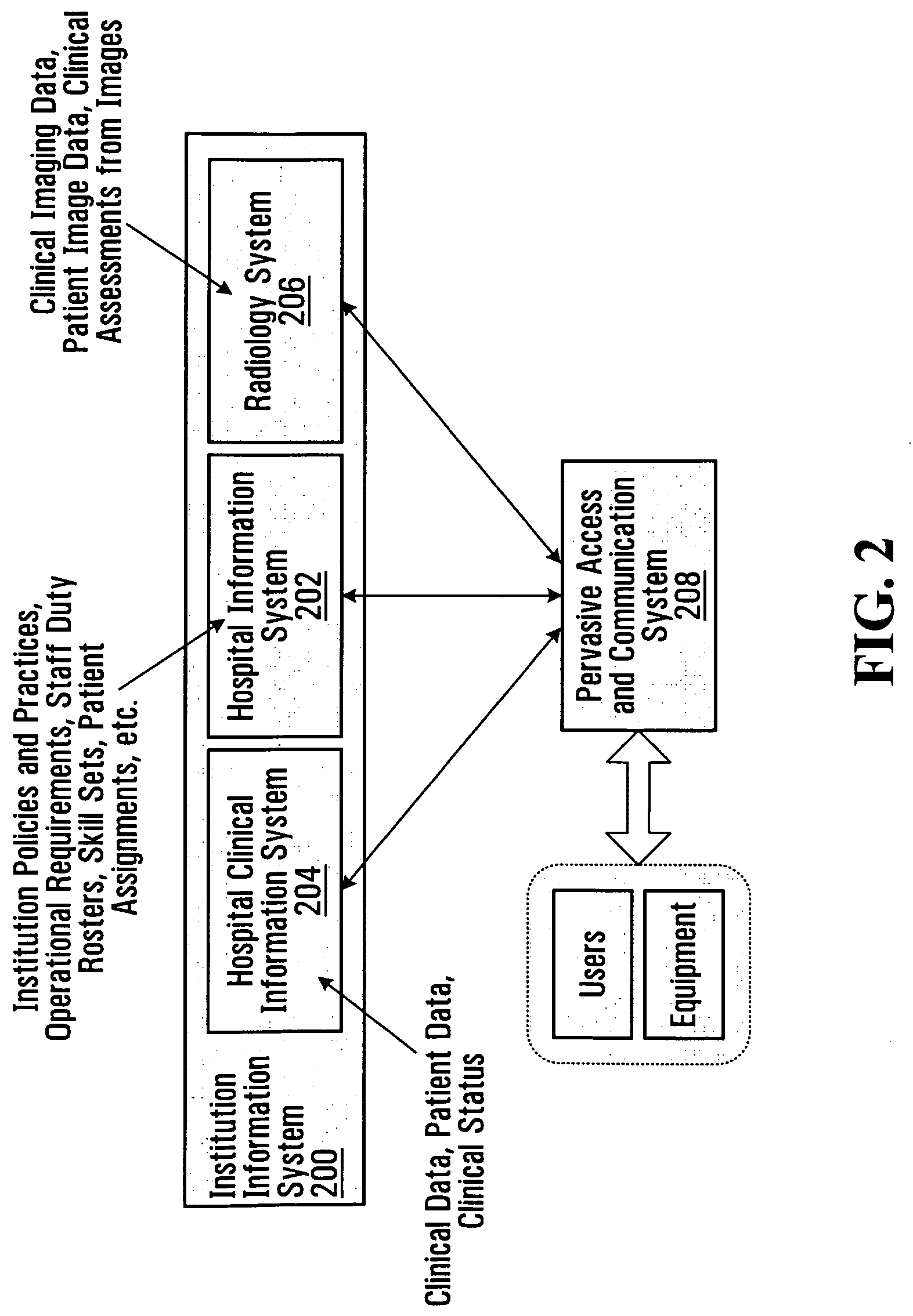 Methods and systems for use in the provision of services in an institutional setting such as a healthcare facility