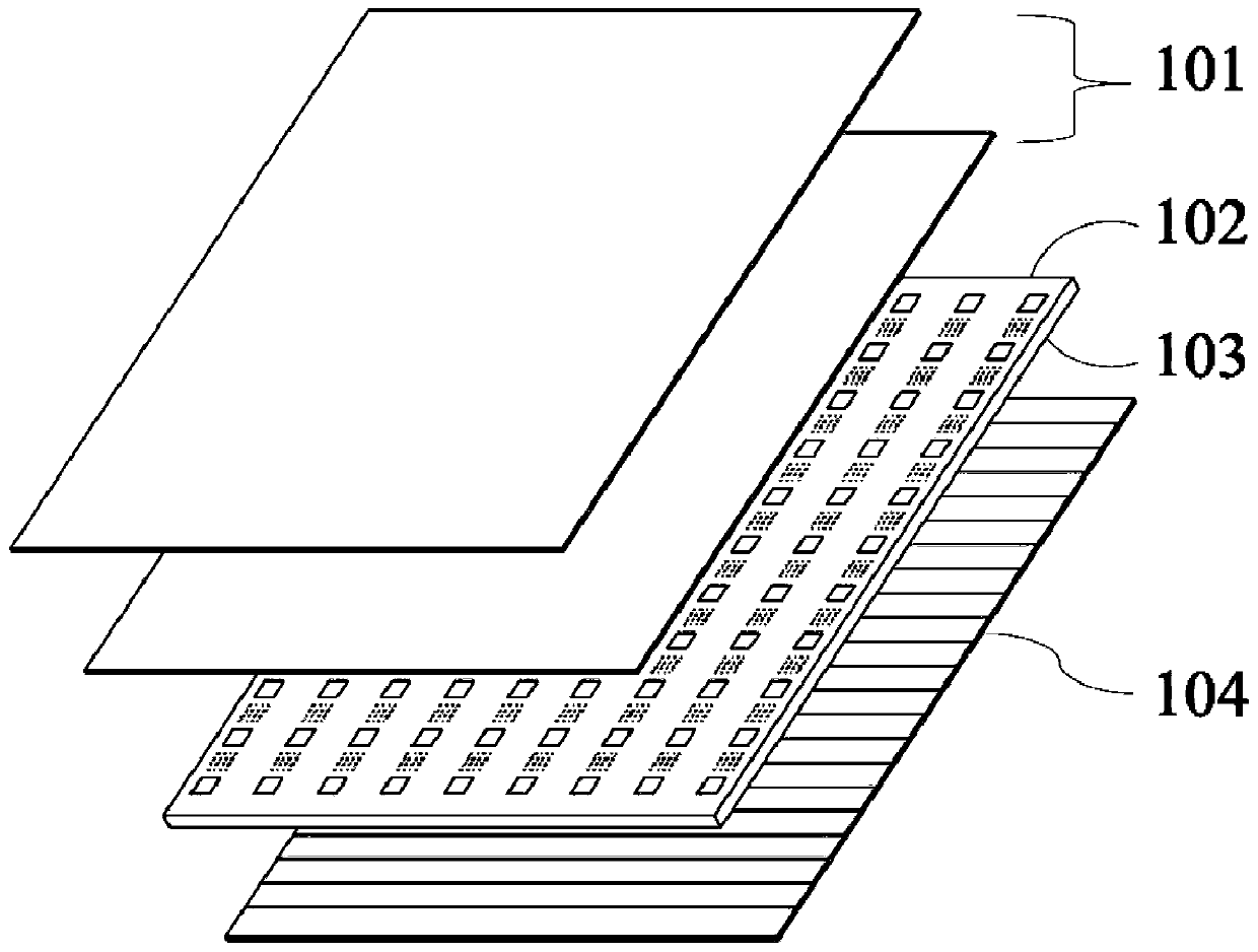 LED backlight device and display equipment