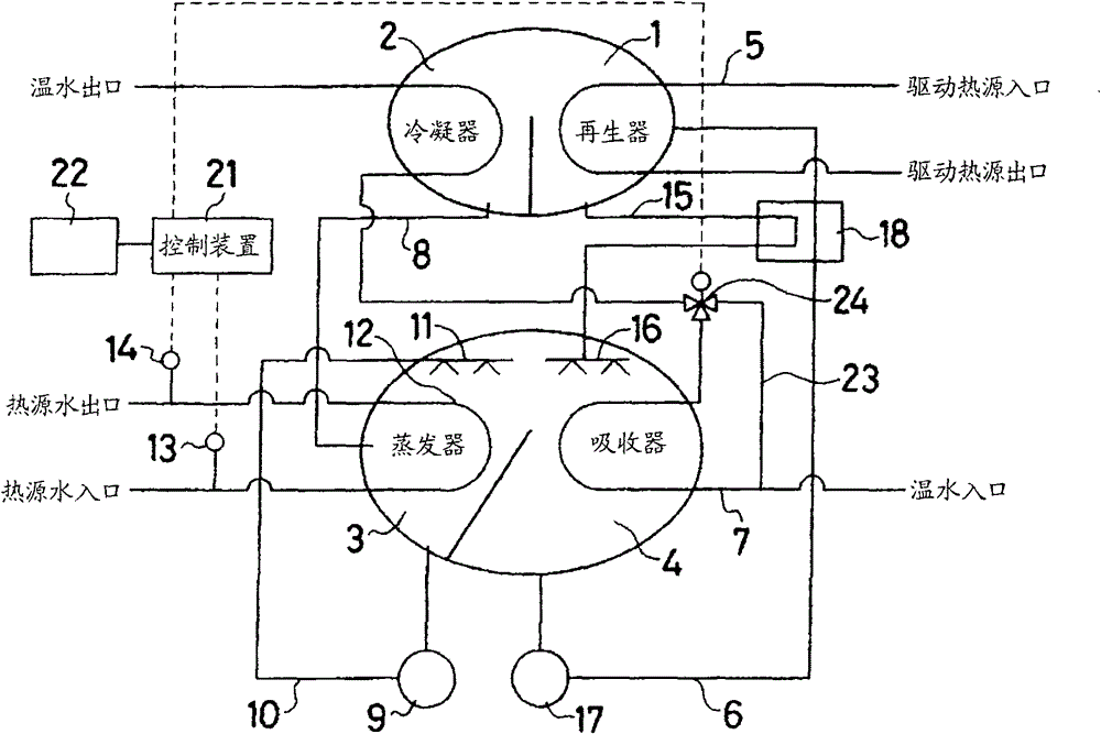 Absorption type heat pump