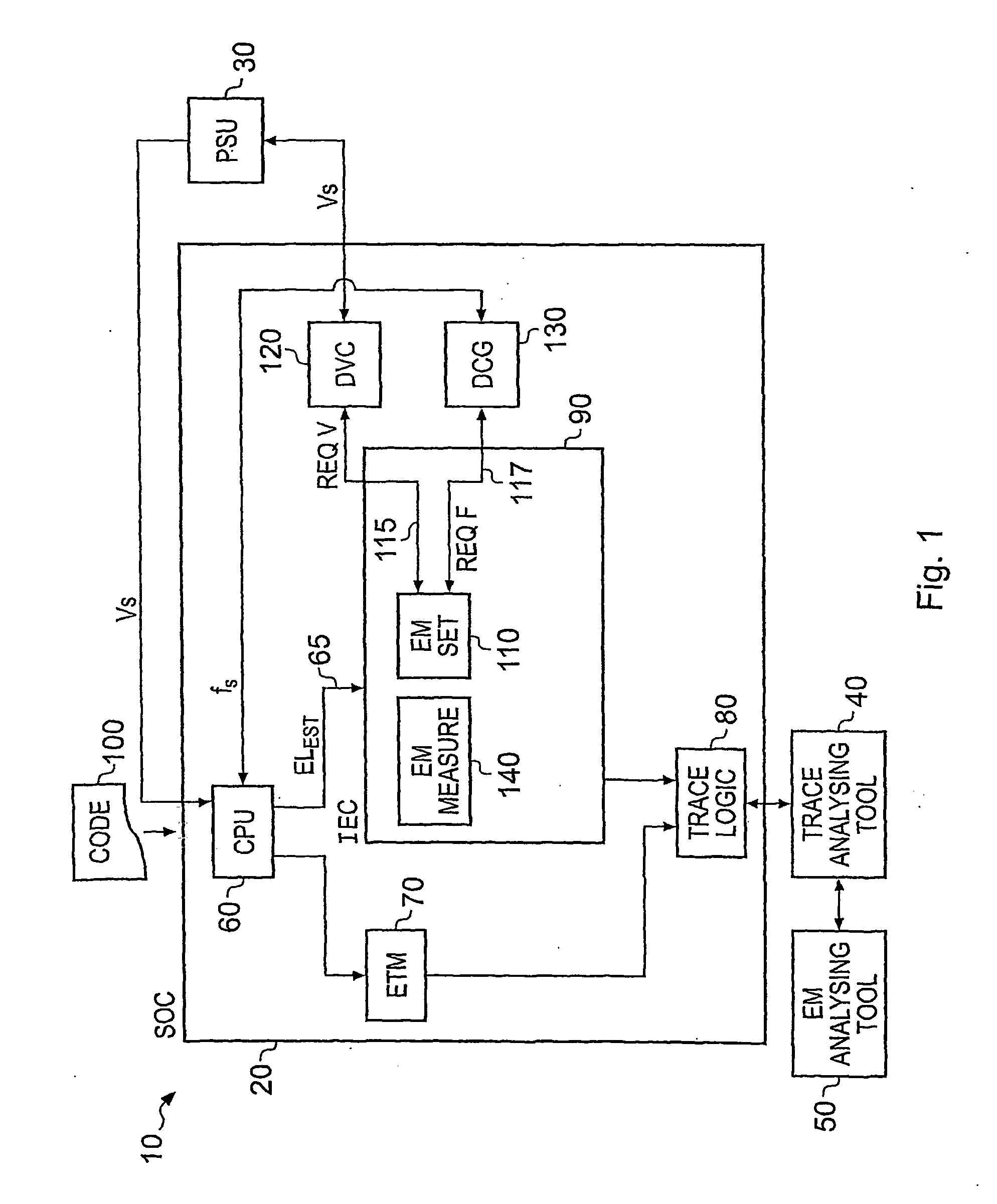 Energy Management