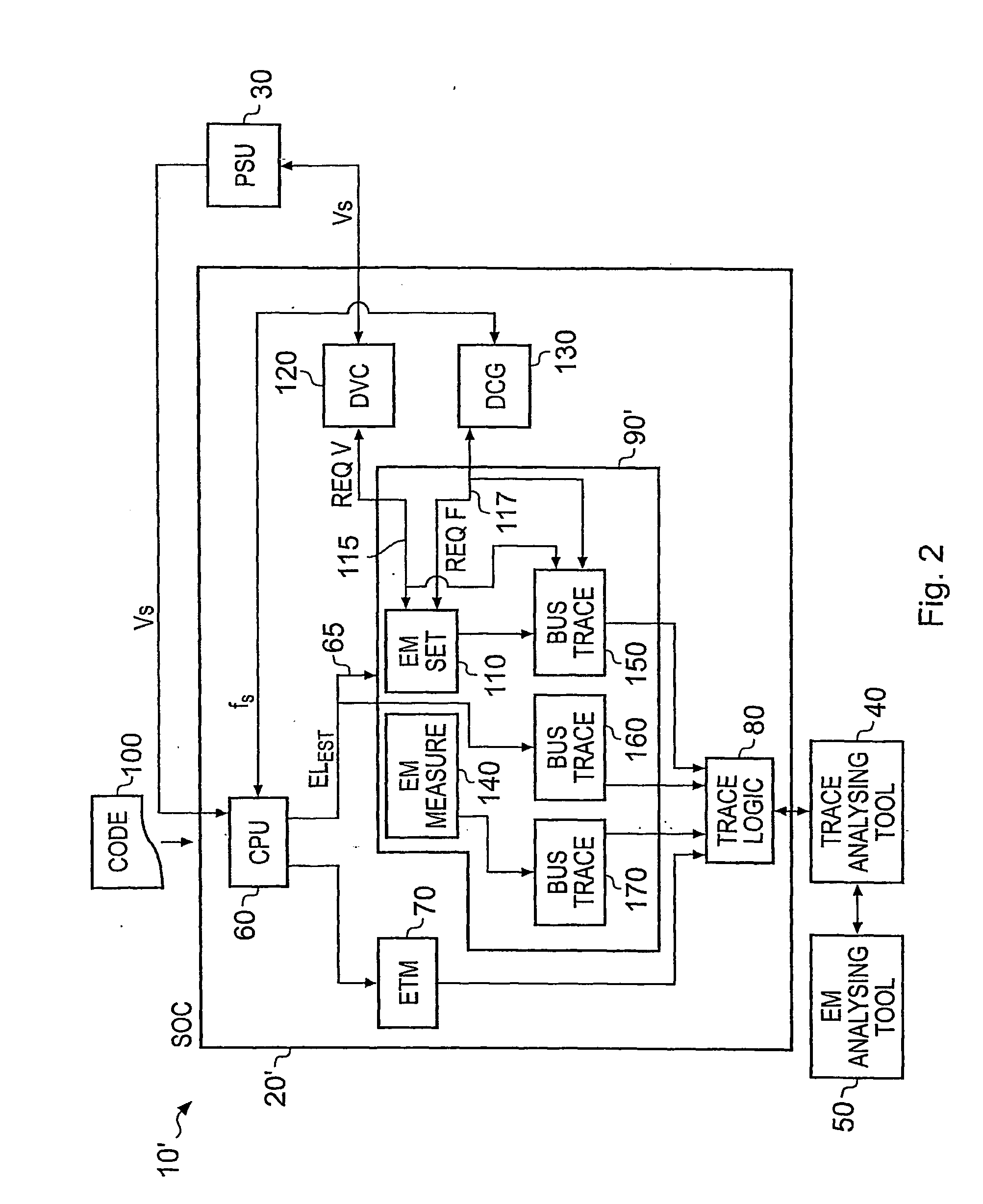 Energy Management