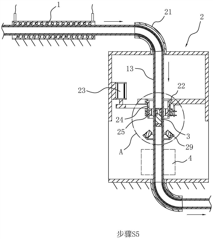 A kind of production process of fiber-reinforced pvc hose