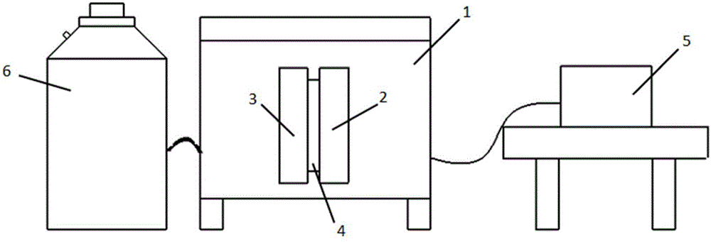 Static magnetic field cryogenic treatment method for improving strength and toughness of copper or copper alloy