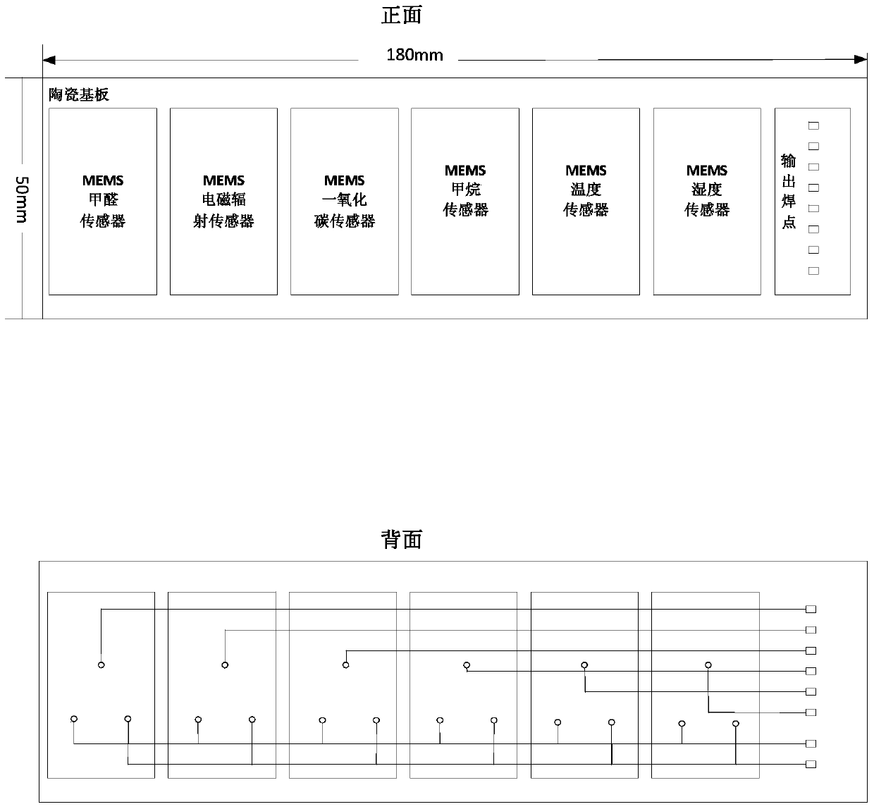 Environment-oriented portable and healthy intelligent wireless synthetic perception device and system