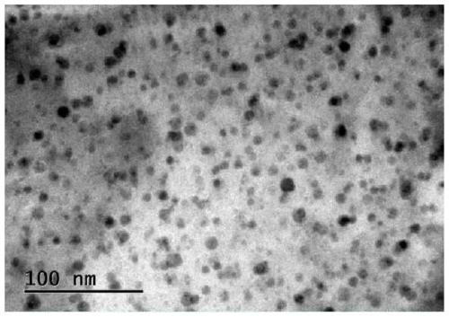 Composite silicon powder embedded with aluminum-rich nanoparticles and its preparation method and application