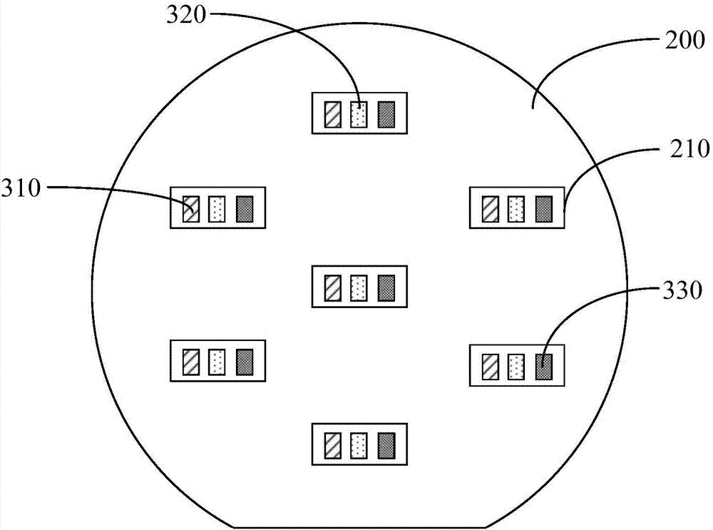 Testing structure and testing method for matching degree of electron beam flaw scanner