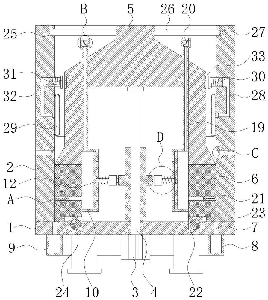 Medicine grinding device used for skin treatment