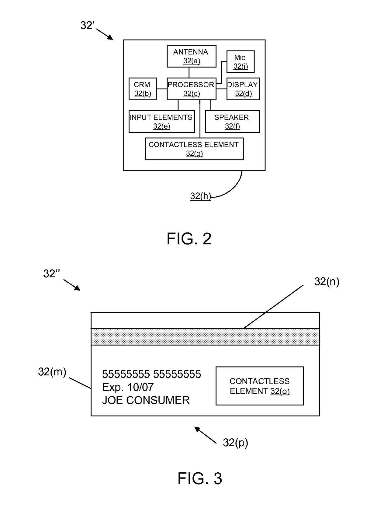 Cardless challenge systems and methods