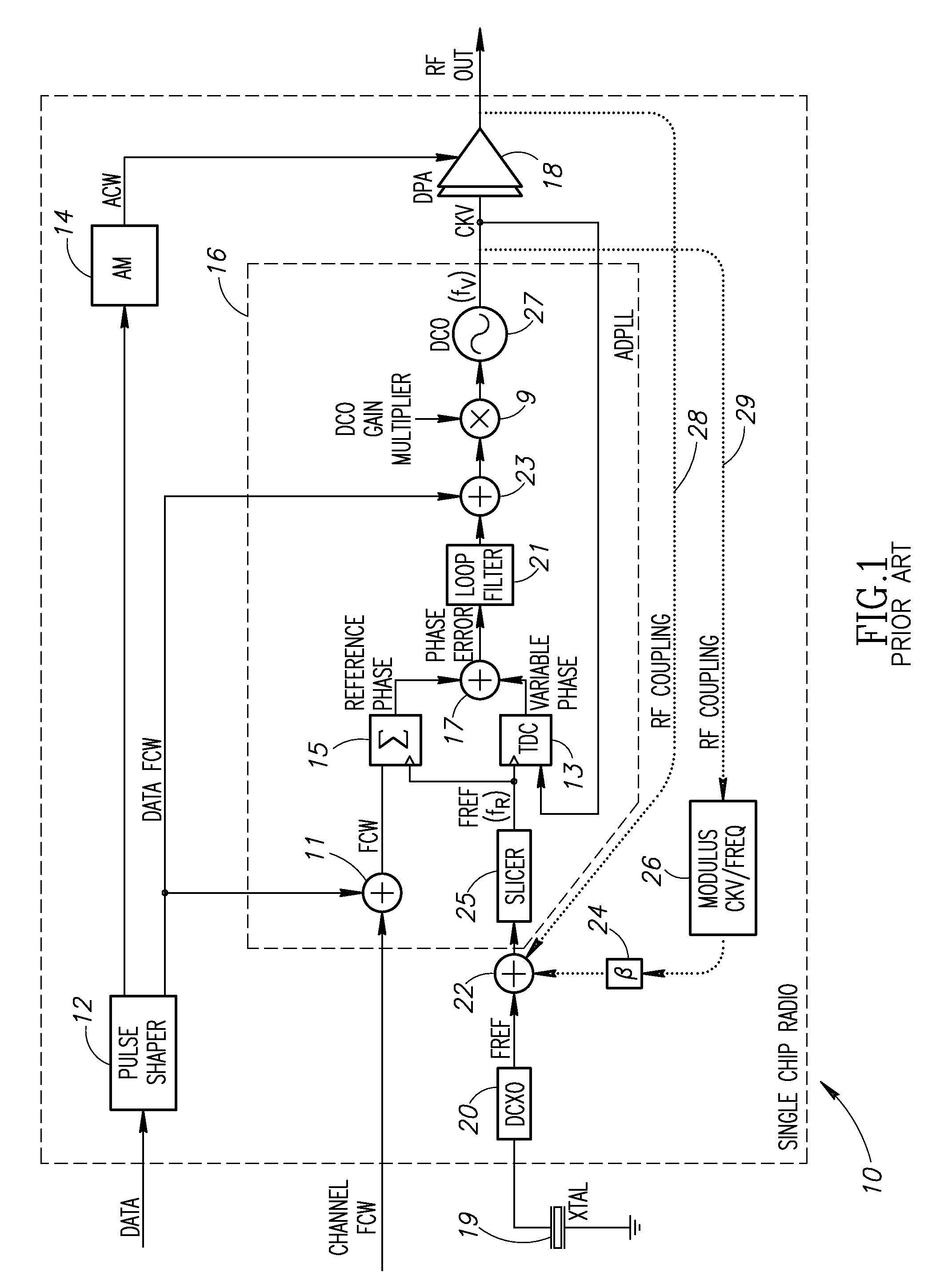 Variable delay oscillator buffer