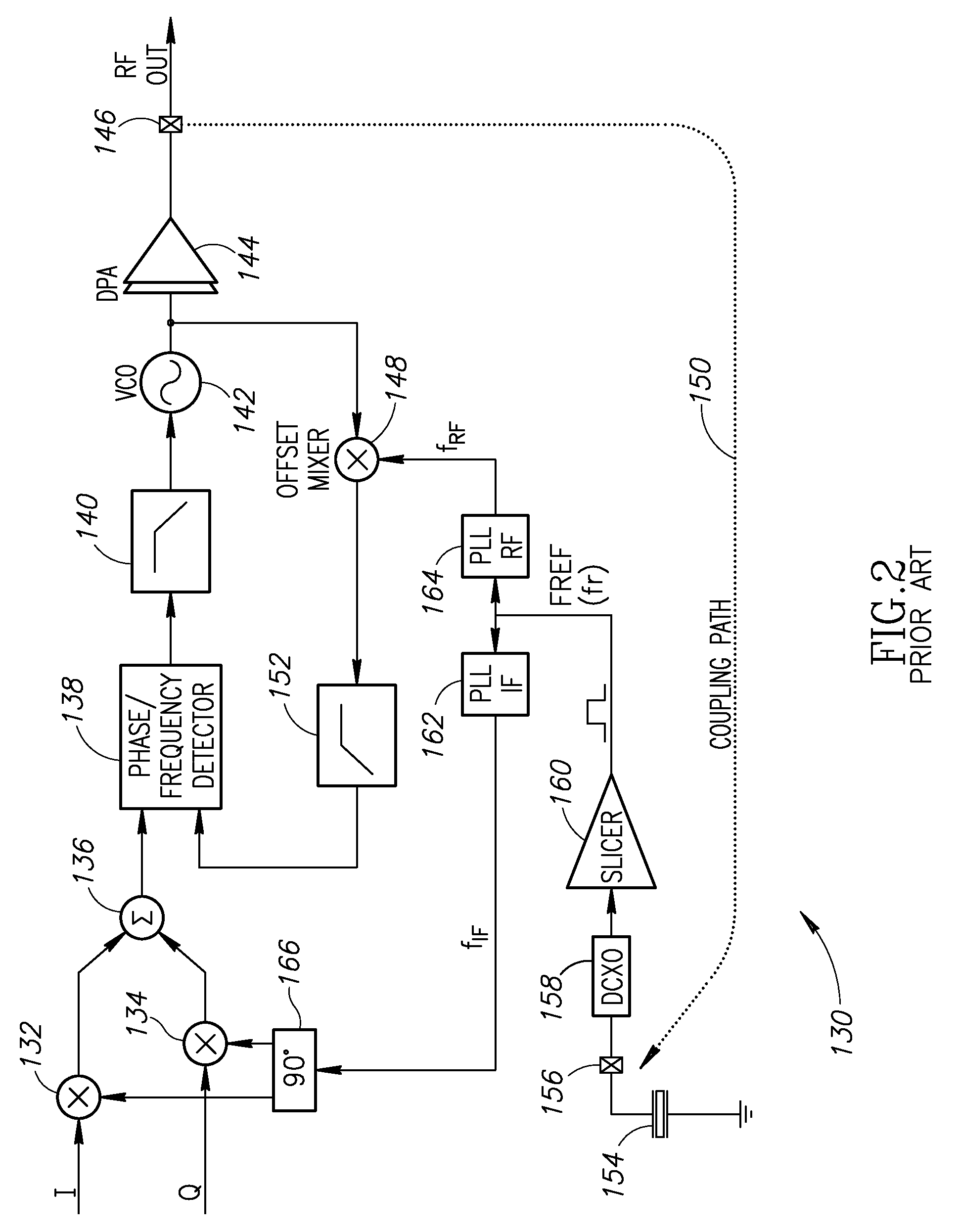 Variable delay oscillator buffer