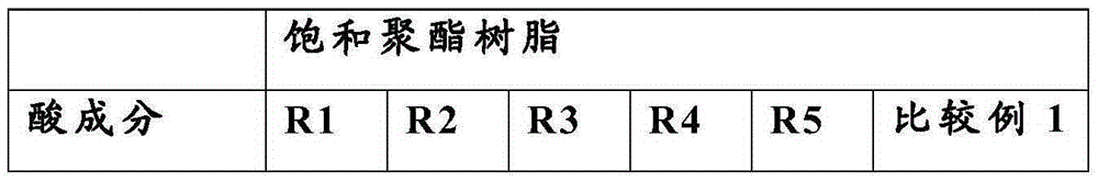 Radiator fin for power module and power module made of the same