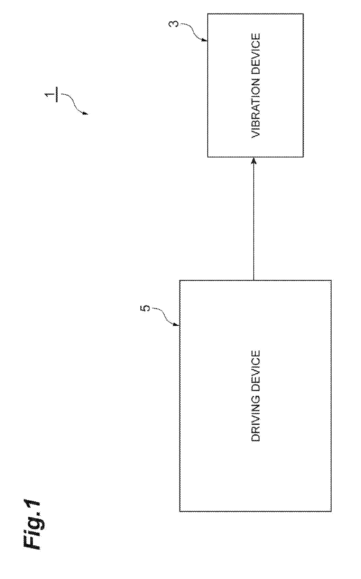 Method for vibrating a vibration device