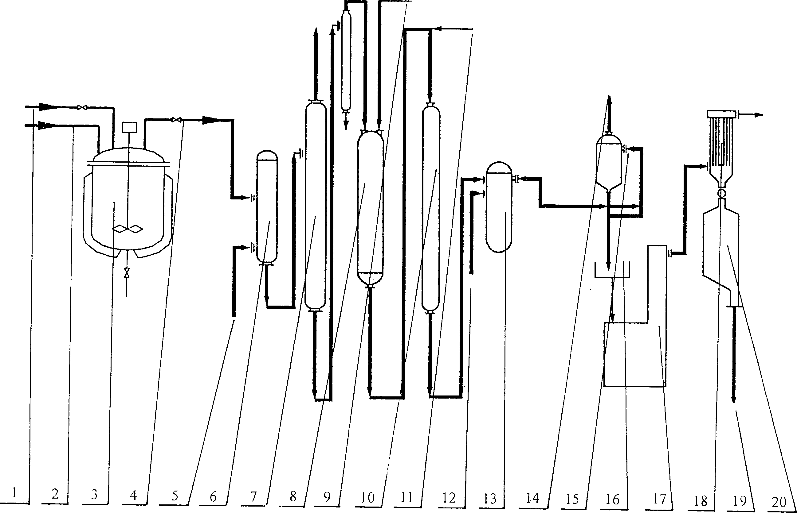 Hydantion method compolete preparation of chromium selenomethionine compounds (III) and its uses