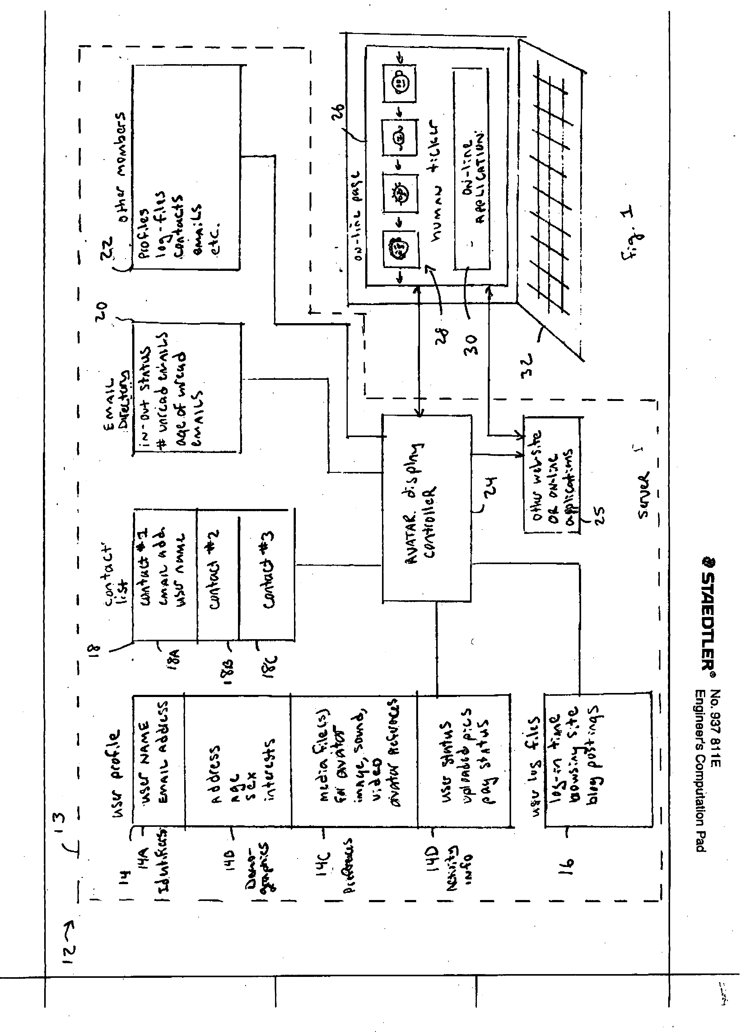 On-line interaction system