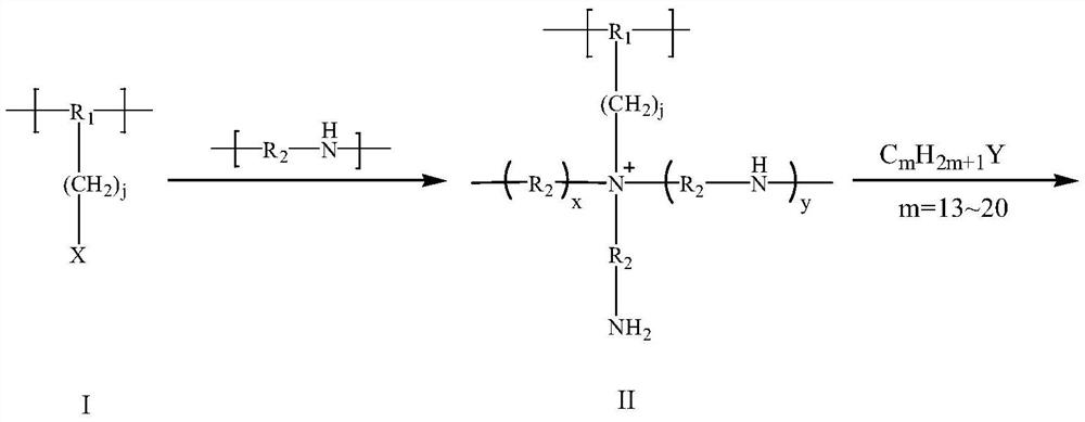 A kind of immobilized heteropolyacid catalyst and its preparation method and application