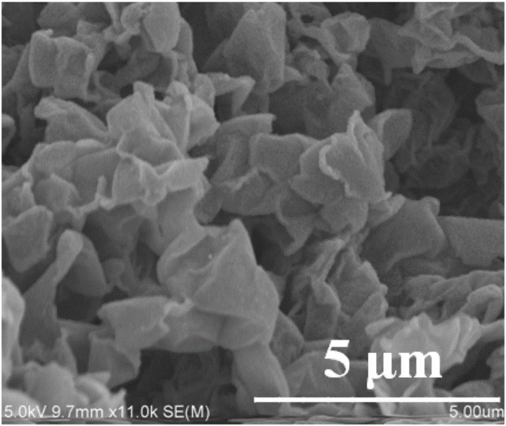 Method for preparing molybdenum disulfide/graphene nanometer composite materials, lithium ion battery and cathode thereof