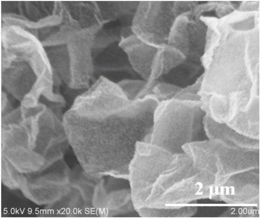 Method for preparing molybdenum disulfide/graphene nanometer composite materials, lithium ion battery and cathode thereof