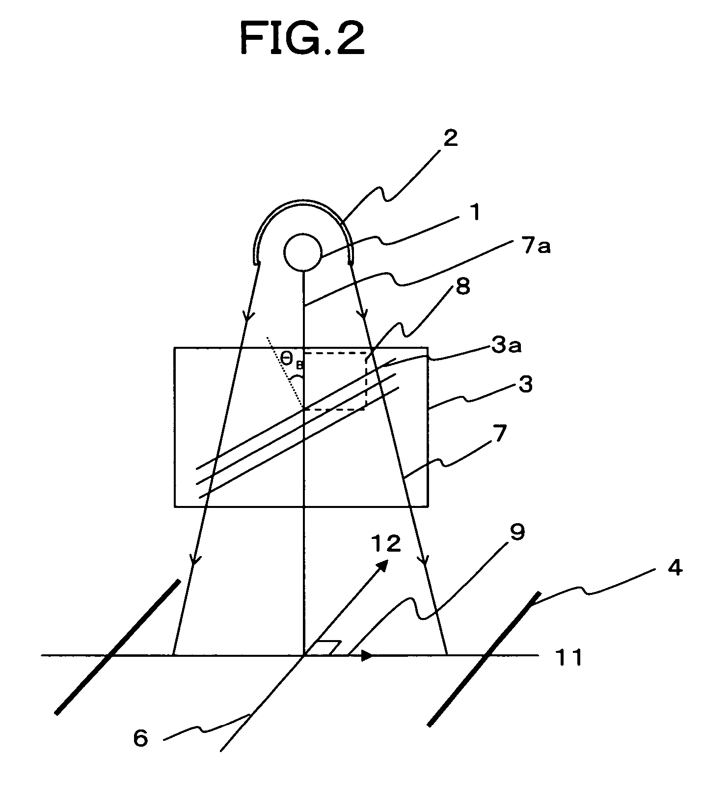 Polarized light irradiation apparatus polarized light irradiation method, photo alignment film, and retardation film