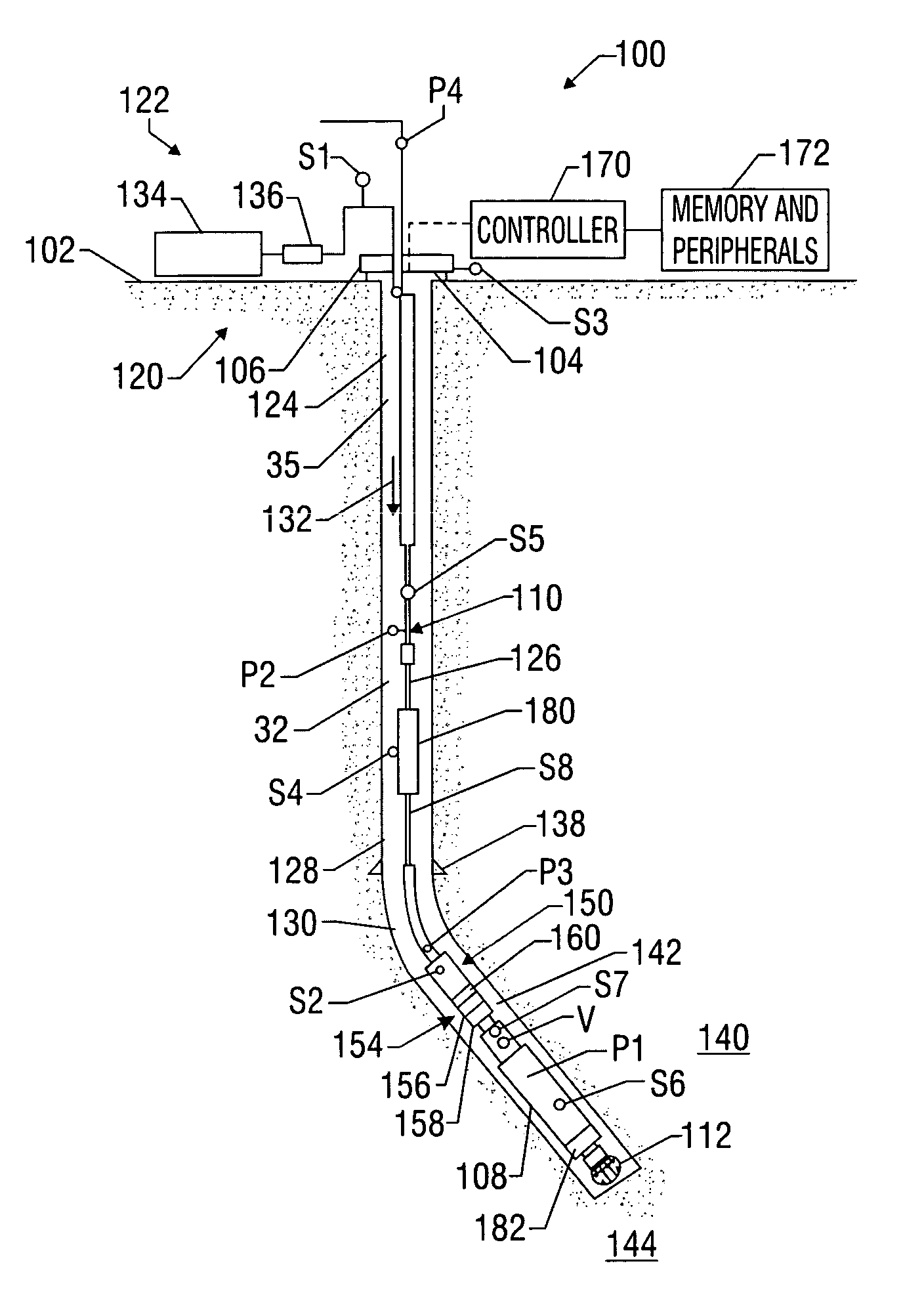 Wellbore fluid circulation system and method