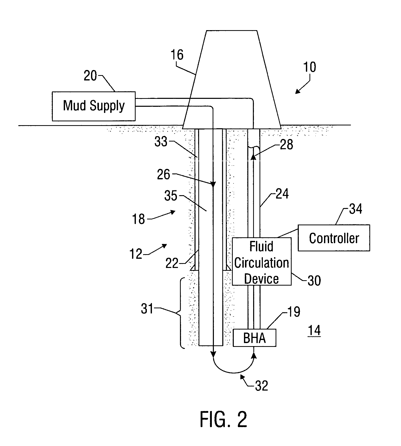 Wellbore fluid circulation system and method