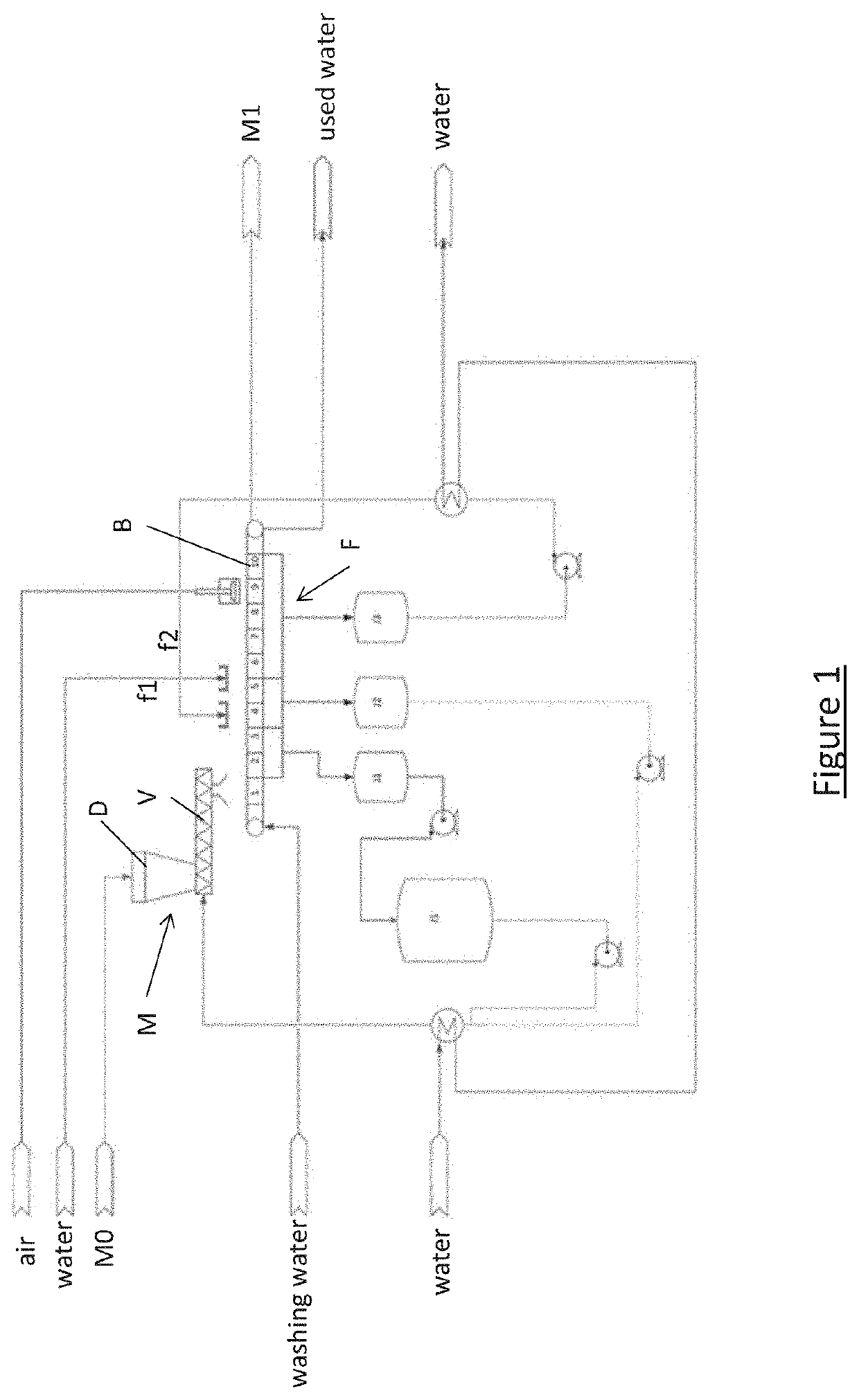 Method for treating lignocellulosic biomass