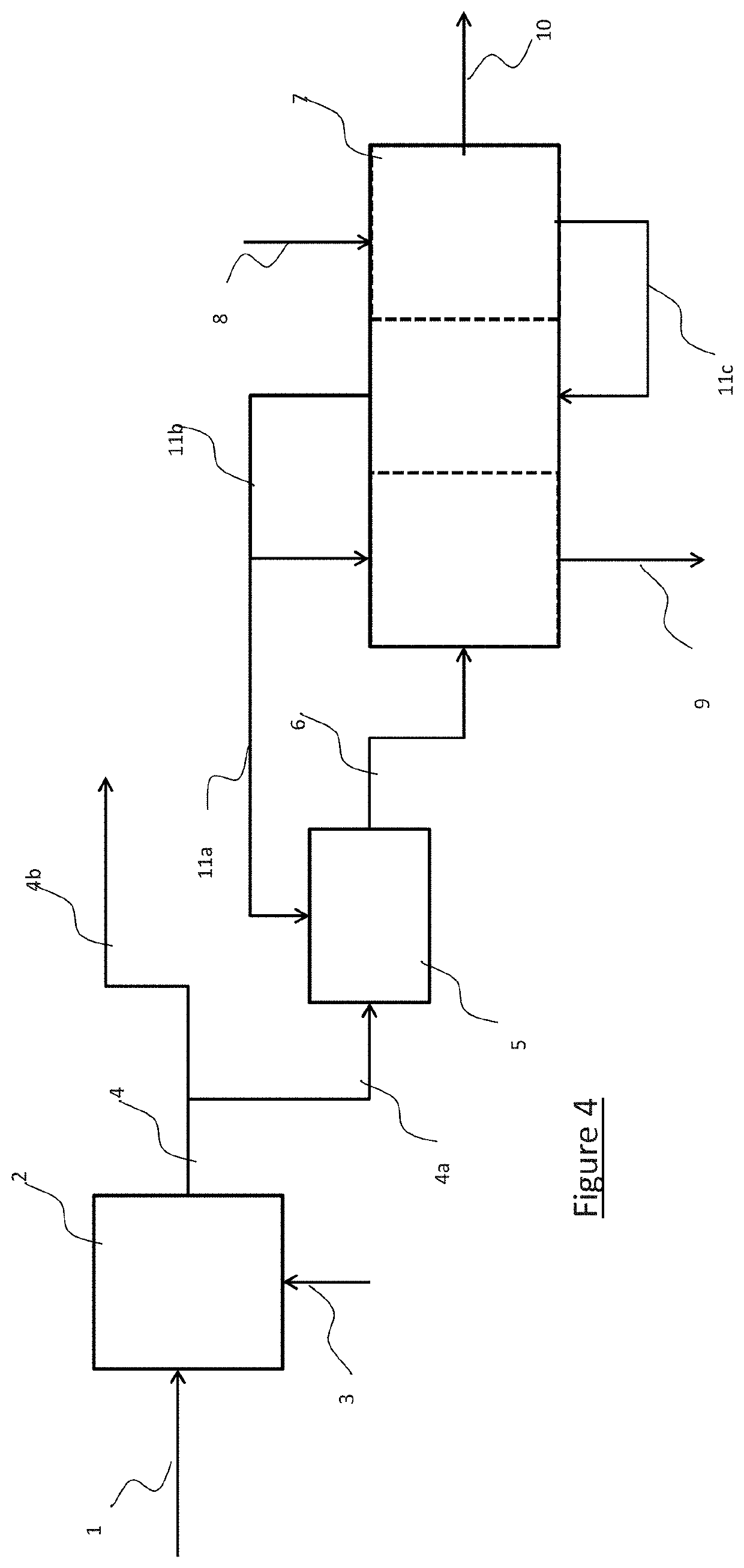 Method for treating lignocellulosic biomass