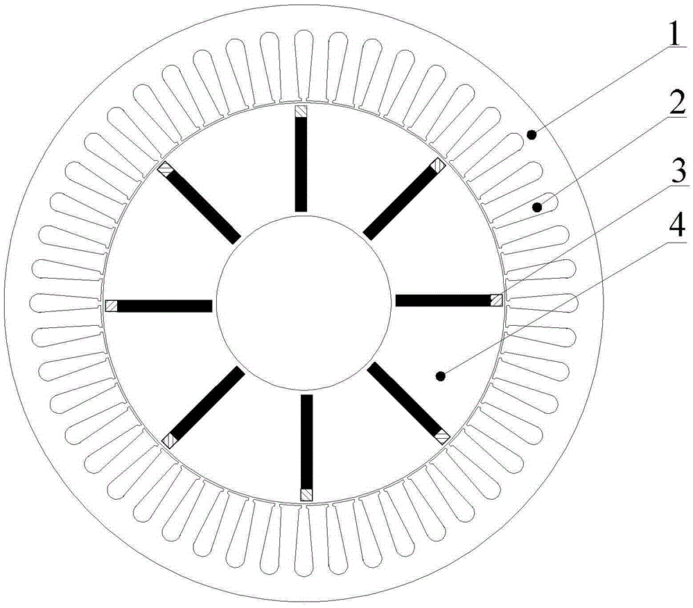 Combination magnetic pole type build-in tangential permanent magnet synchronous motor