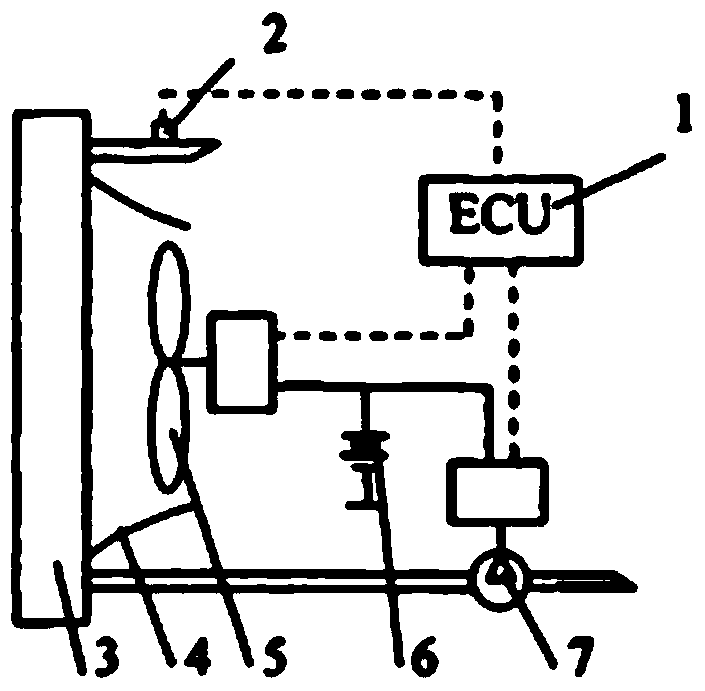 Engine electric water pump control method and system