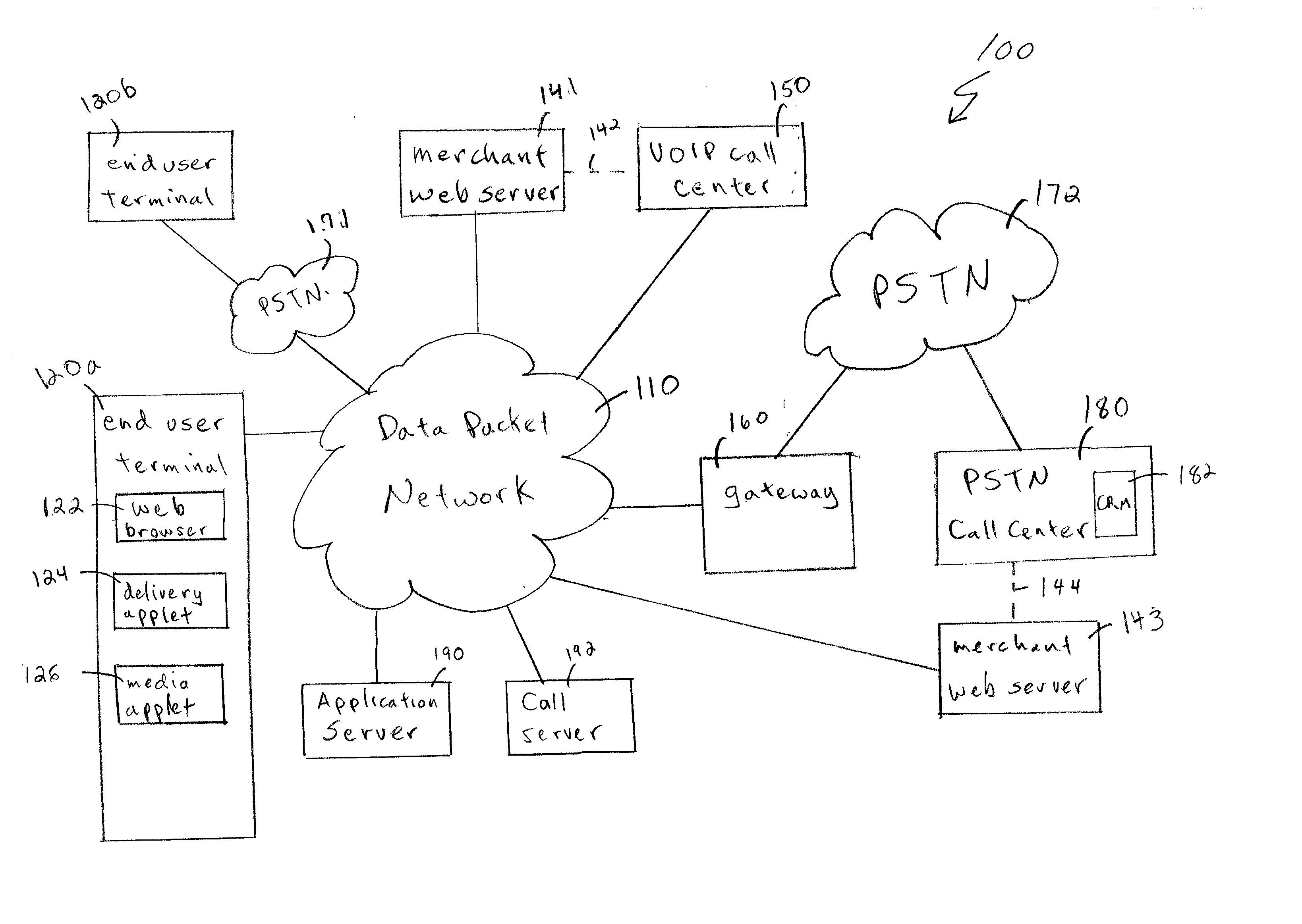 Caller identification and voice/data synchronization for internet telephony and related applications