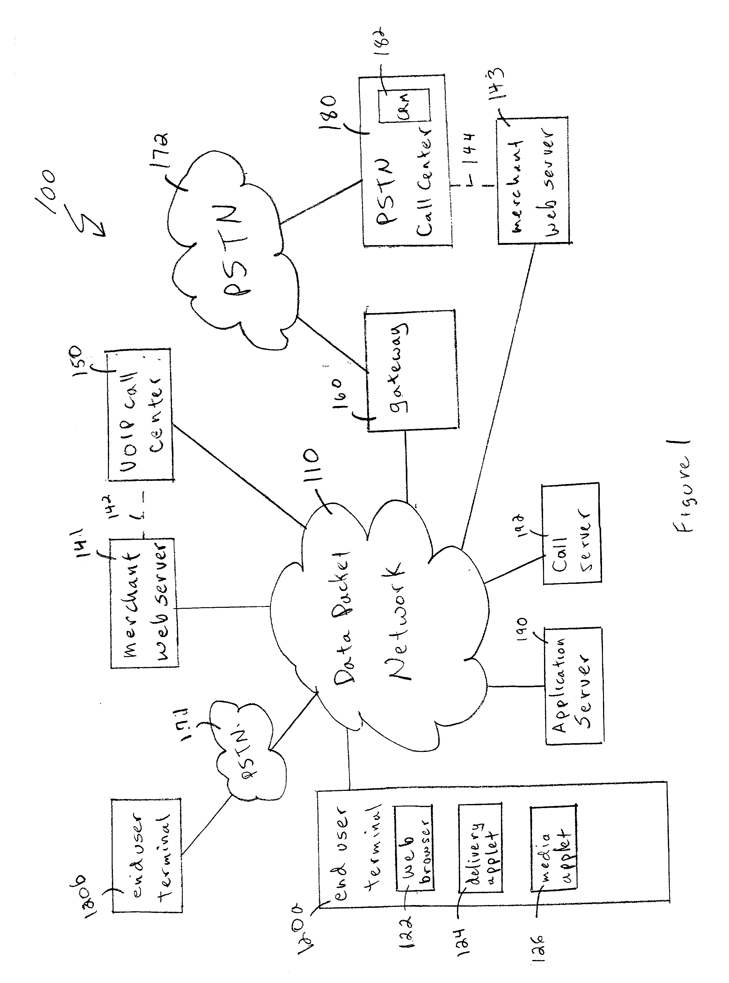 Caller identification and voice/data synchronization for internet telephony and related applications