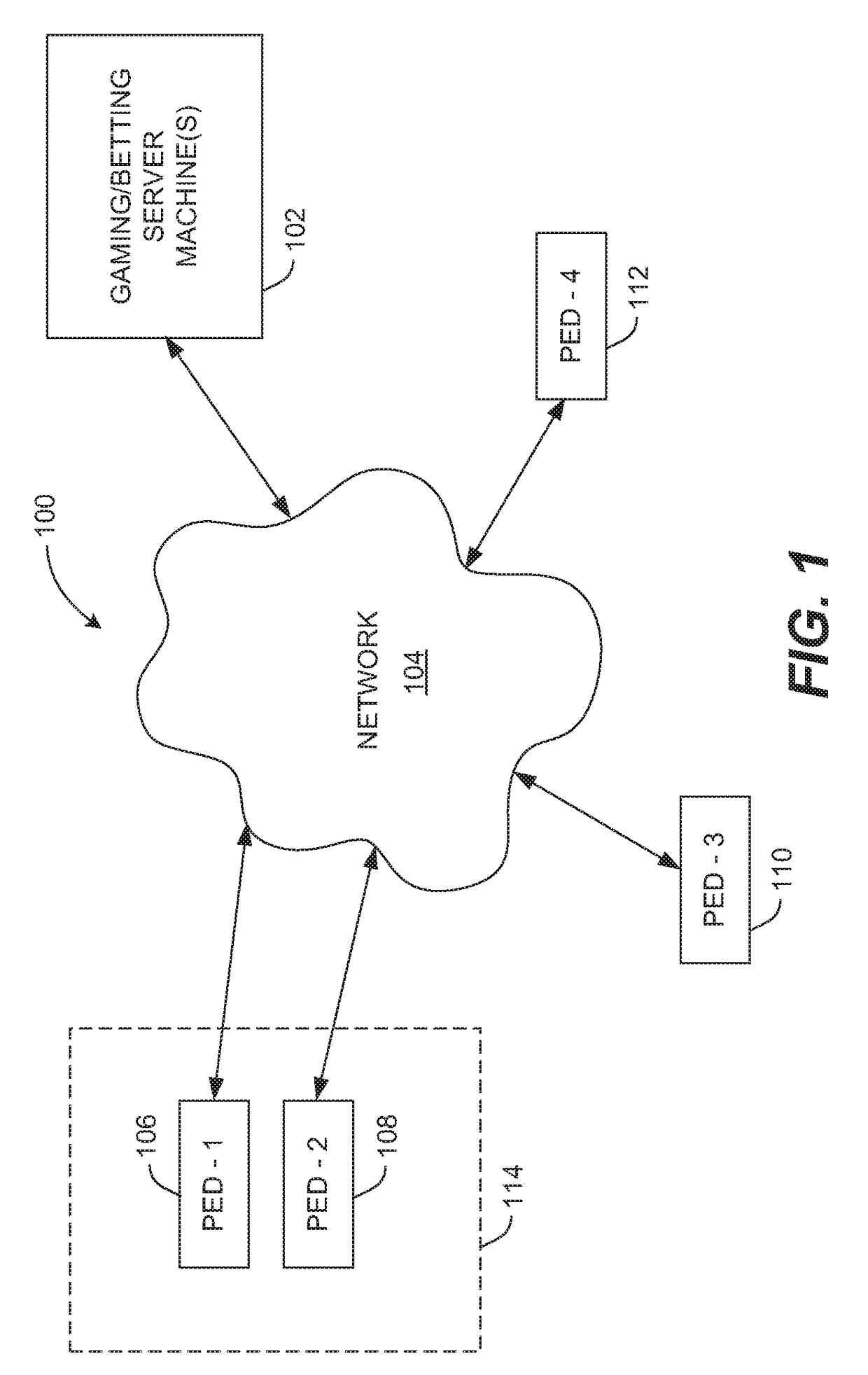 Adaptive Mobile Device Gaming System