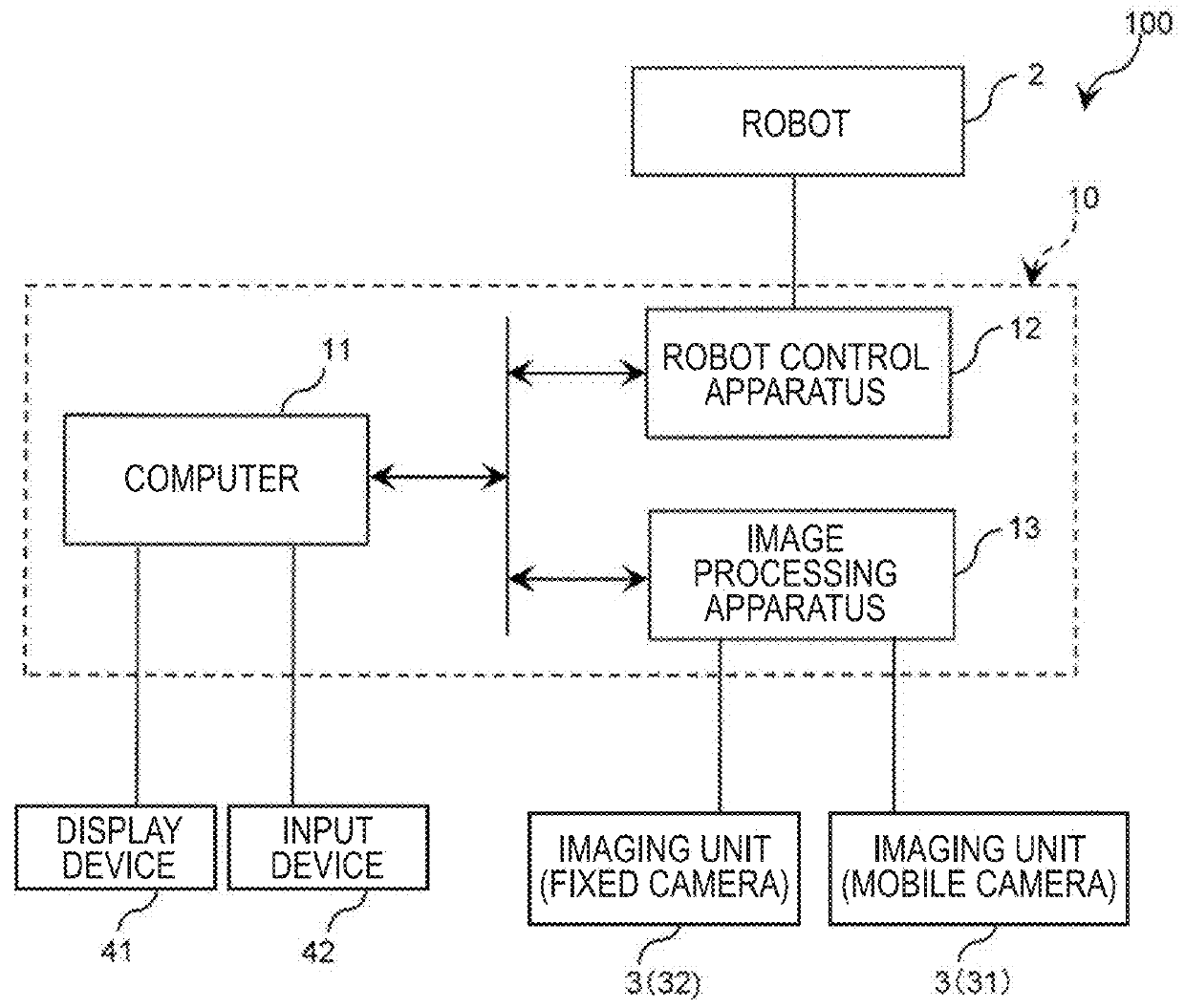 Control apparatus, robot and robot system